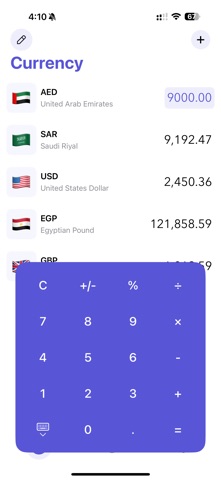 Currency Peak screenshot