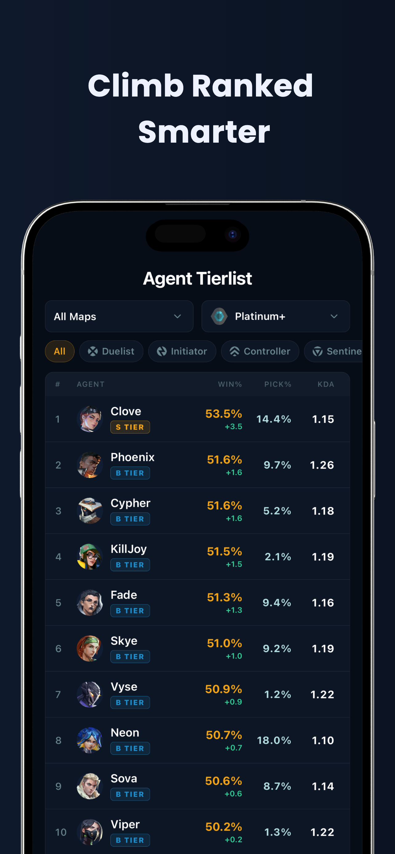 Valking.gg - Valorant Tracker screenshot 4