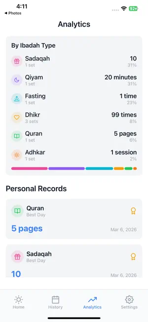Ajr - Ibadah Tracker screenshot 3