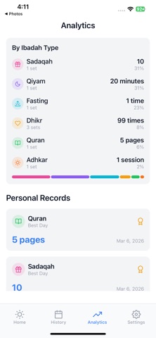 Ajr - Ibadah Tracker Screenshot 3 of 10