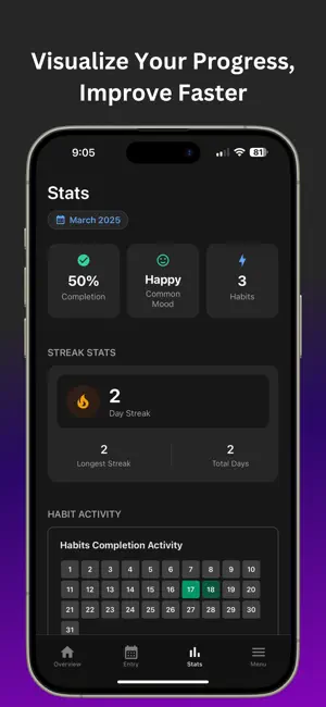 Refly: Track & Reflect screenshot 3