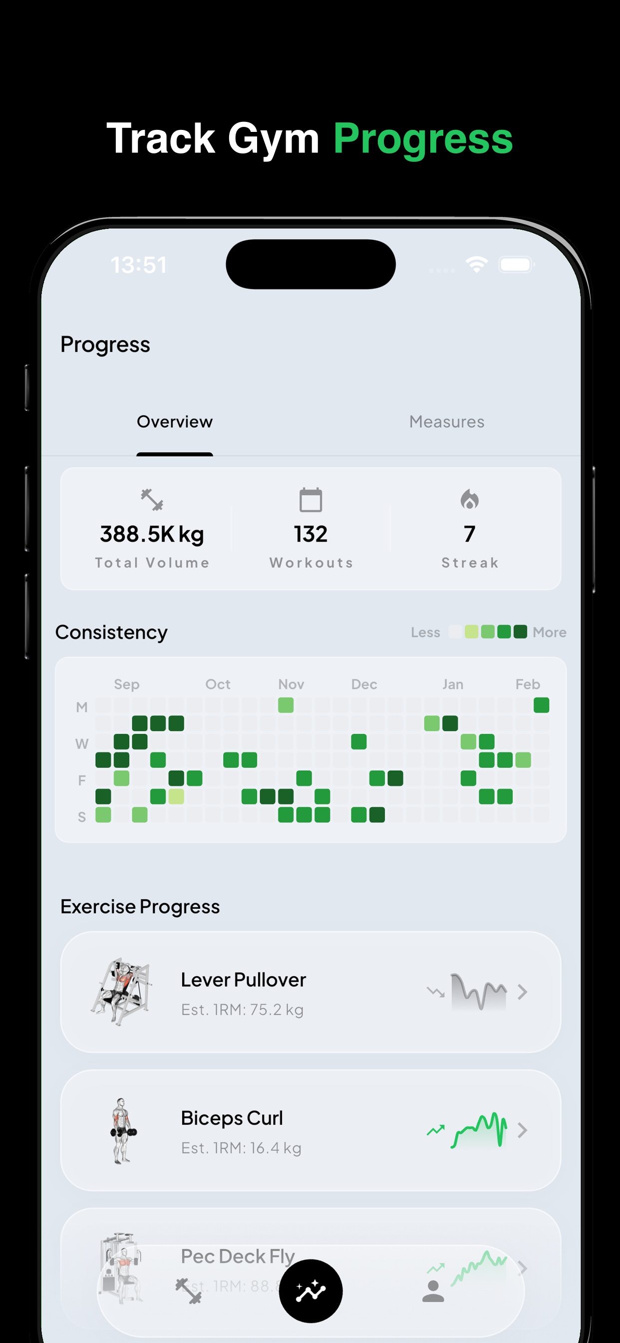 GymWell - Workout Tracker screenshot 2