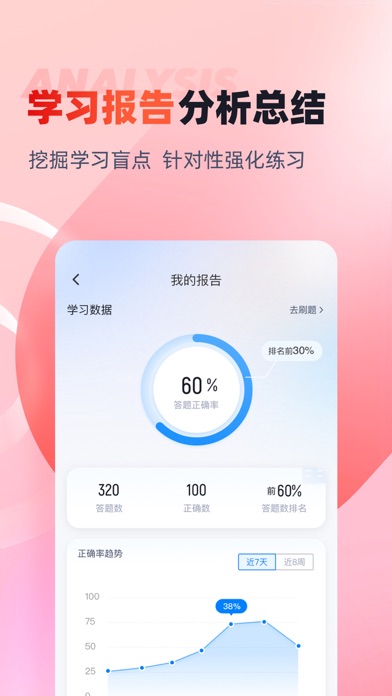 播音主持人-普通话模拟练习考试 Screenshot