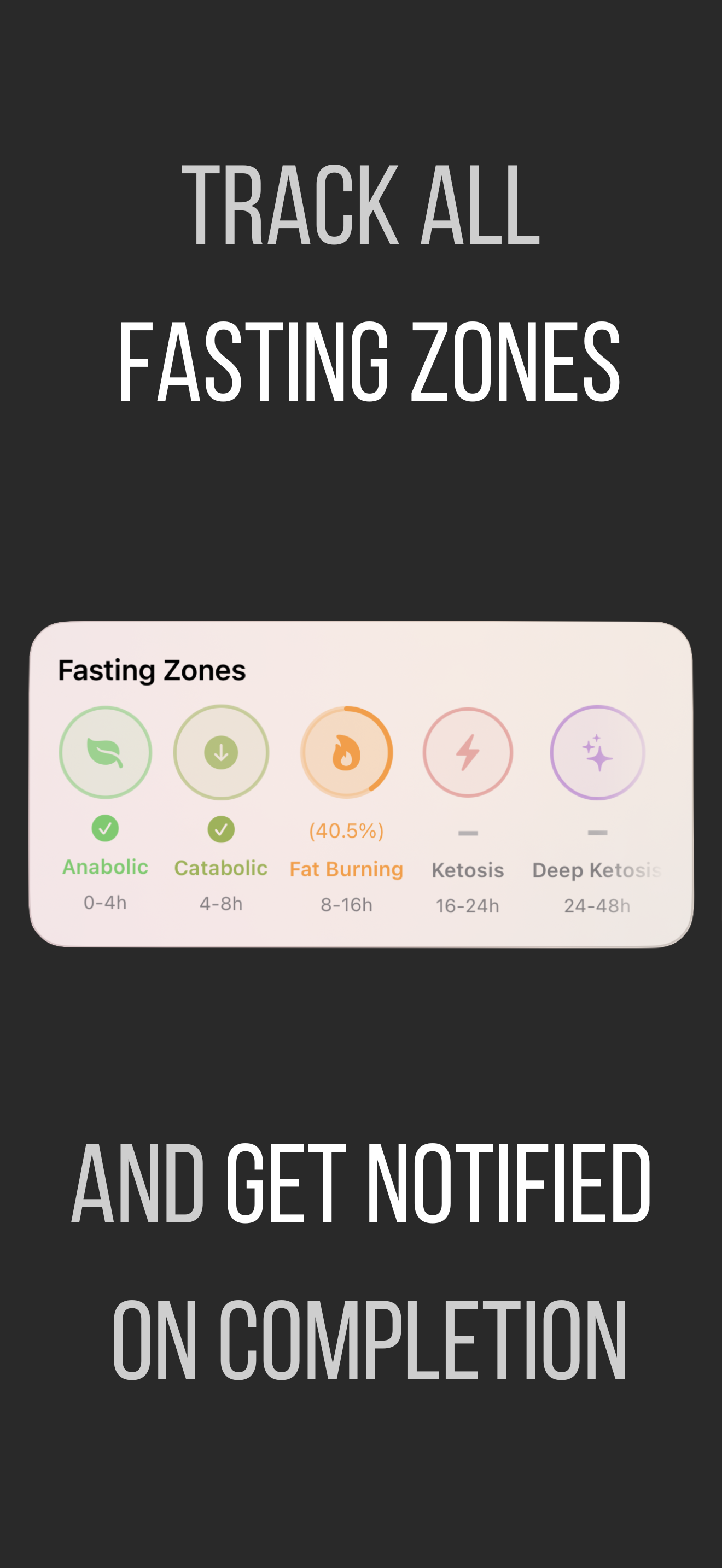 FastingCat - Fast tracker (IF)