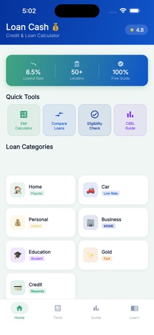 Loan Cash -  Credit Loan Calc screenshot 1