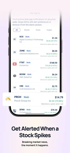Stocks.News－Market Alerts screenshot 3