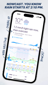 Weathergraph weather widget screenshot