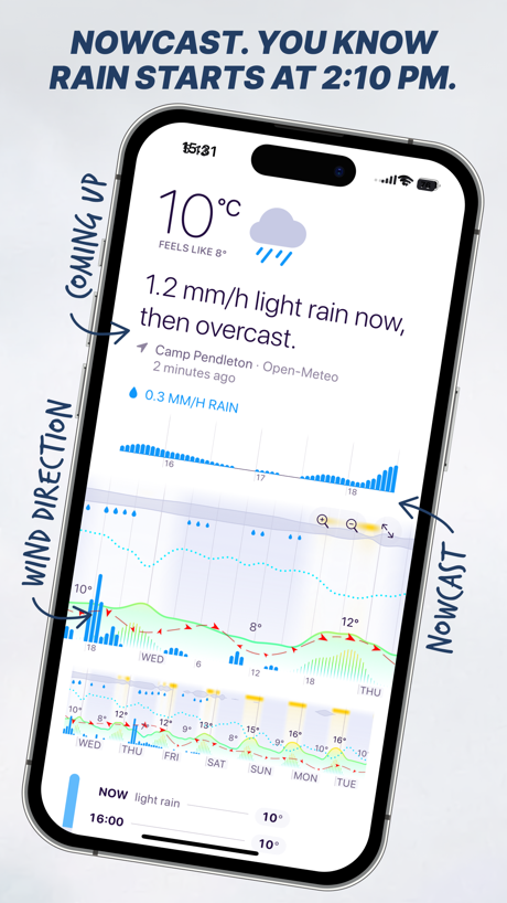 Weathergraph weather widget App Store screenshot 8