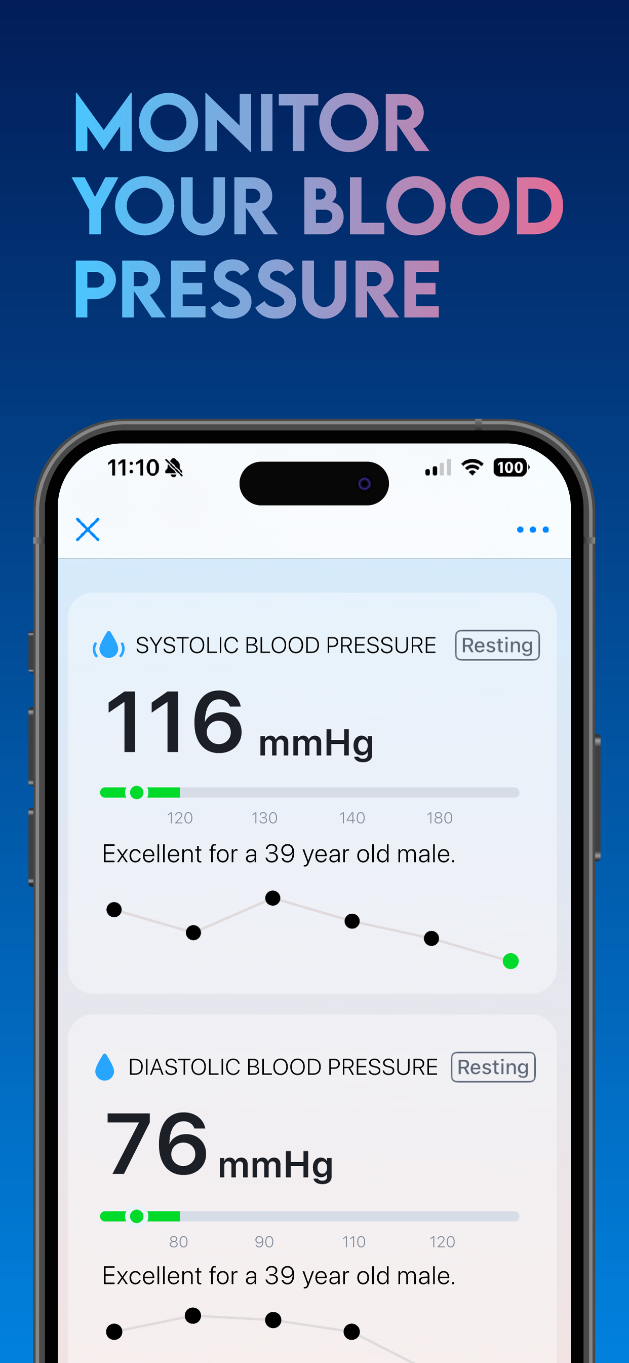 Instant Heart Rate: HR Monitor