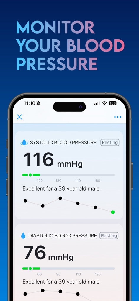 Instant Heart Rate: HR Monitor - Blood Pressure Tracking