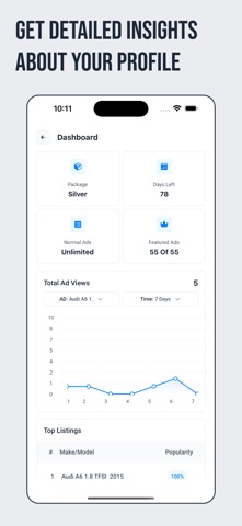 CarAdvisers: Buy & Sell Cars screenshot