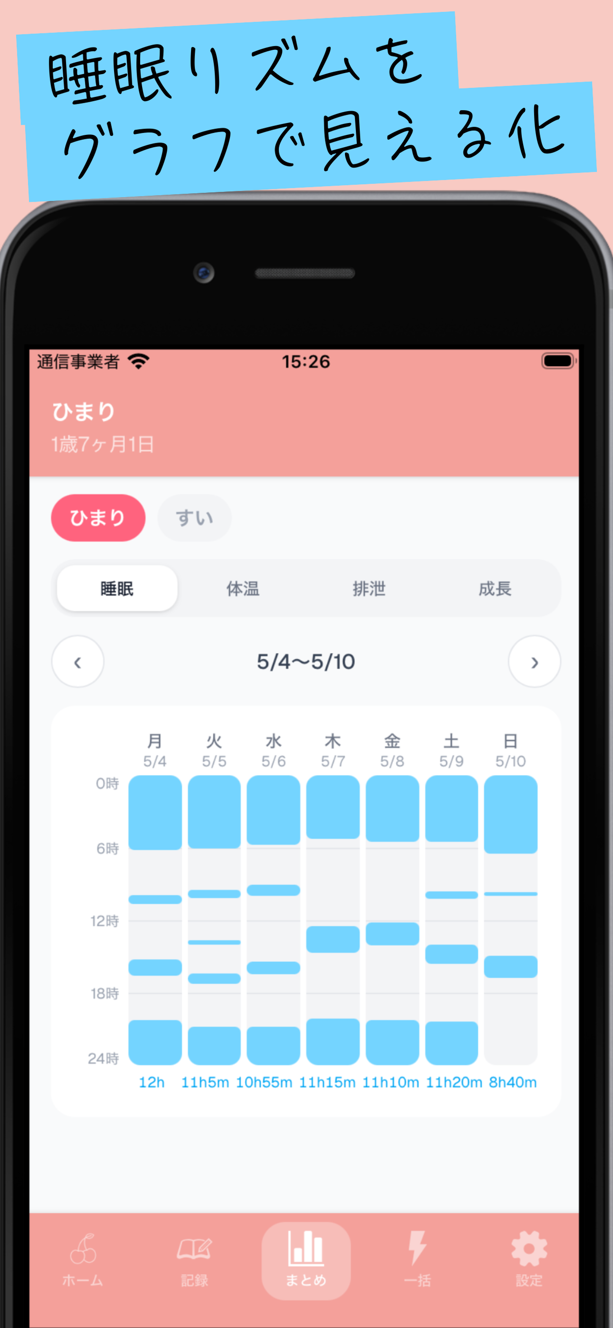 ちぇりログ screenshot 7