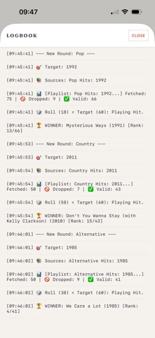 TrackStory: Master Music Eras screenshot