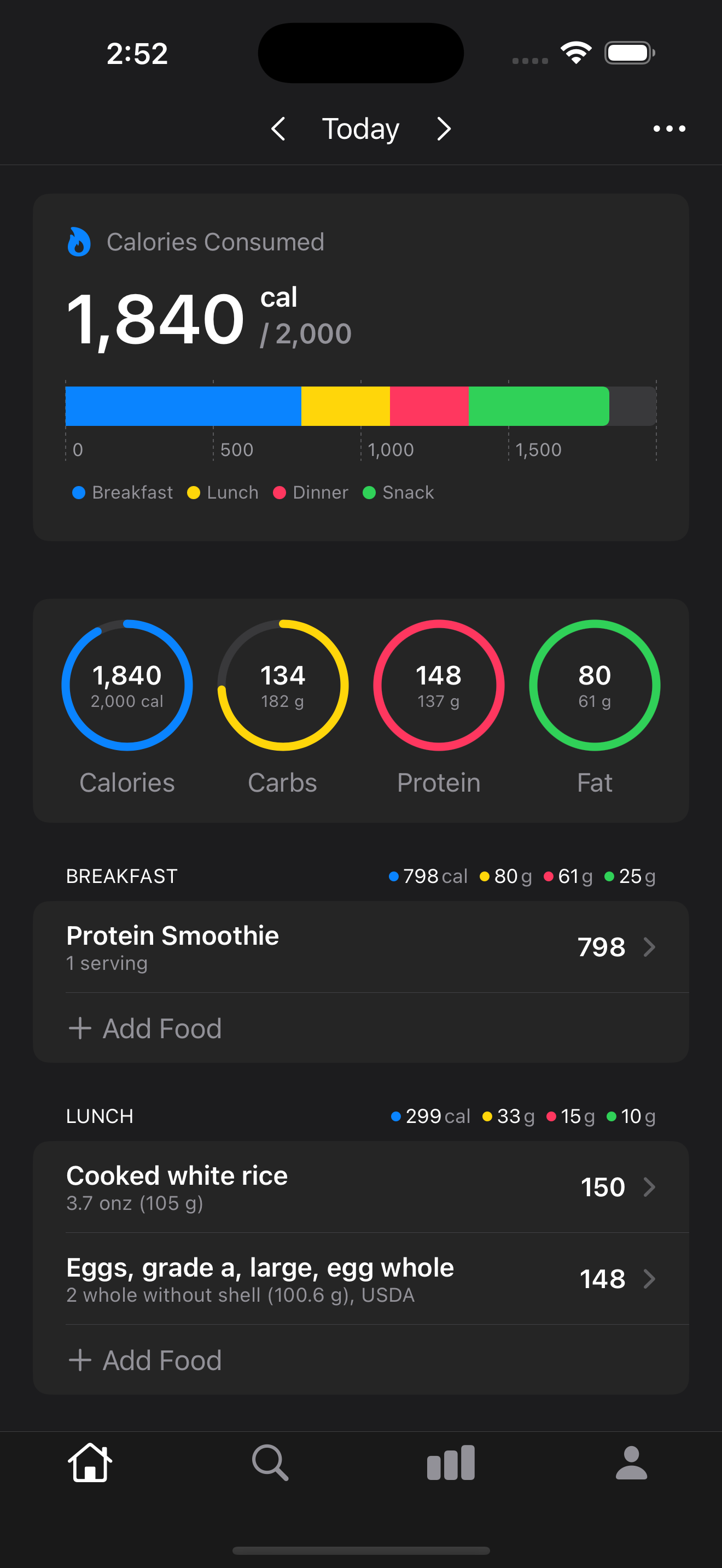 CountIt - Calorie Tracker