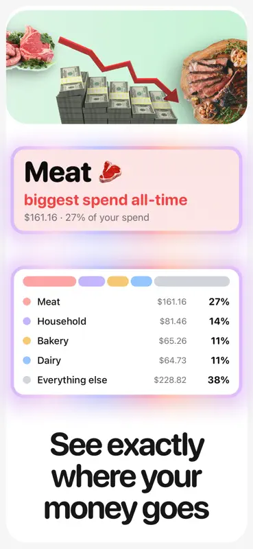 Cart AI: Track Grocery Budget screenshot 6 of 9