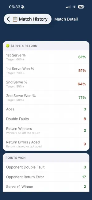 CourtSide Stats | Tennis ™ screenshot 4