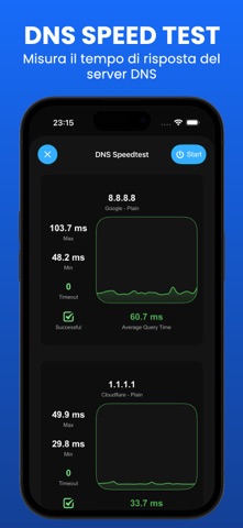 Analizzatore WiFi: IP,Ping,LAN iPhone screenshot 2