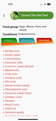 Endometriosis Diet screenshot