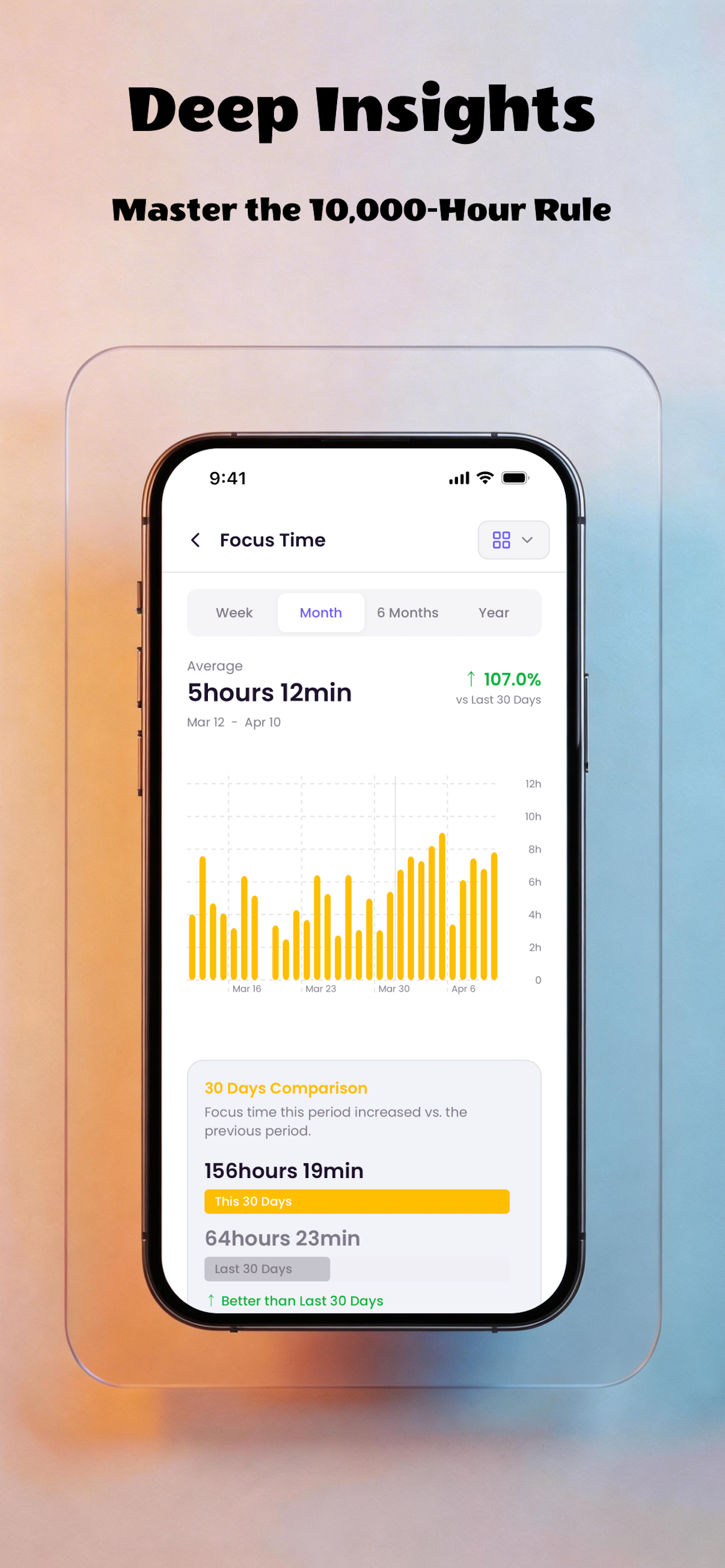 PhoneSober - Focus Timer