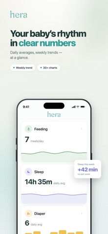 Hera: Baby Tracker & Growth iPhone screenshot 3