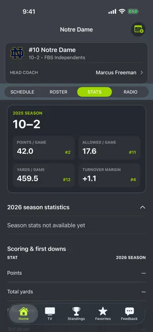 Notre Dame Football screenshot 4