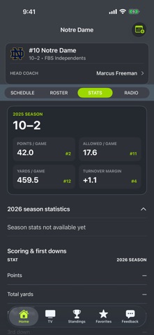 Notre Dame Football iPhone screenshot