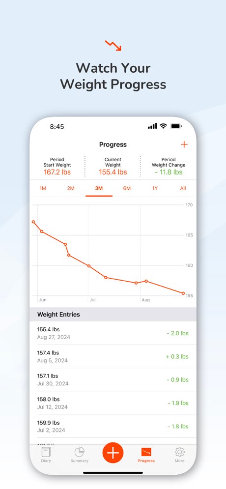 Calorie Counter by Pro Tracker screenshot 5