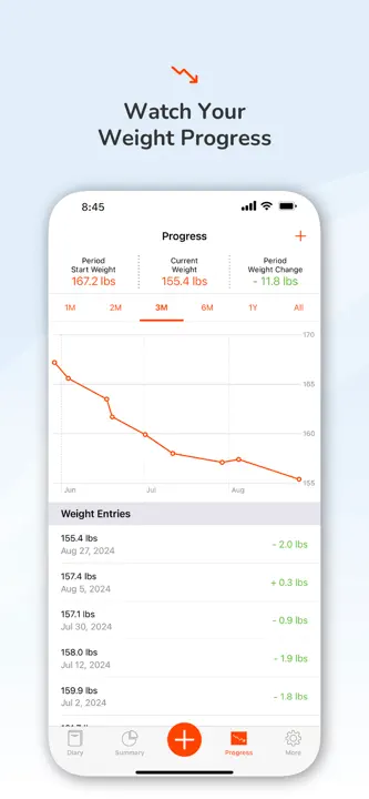 Calorie Counter by Pro Tracker : capture d’écran 5 sur 10