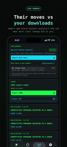 Rival Radar: Competitor Alerts Screenshot 8 of 9