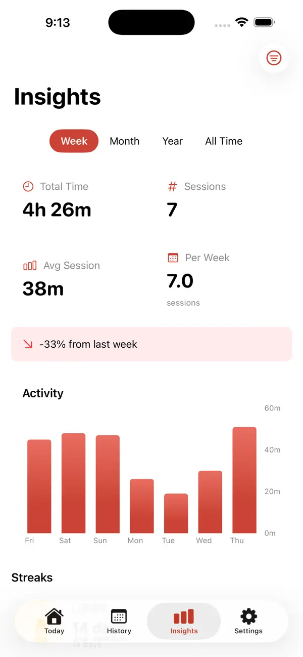 Screenshot #3 pour Harmonica Practice Log