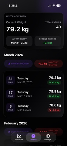 AtomicWeight screenshot