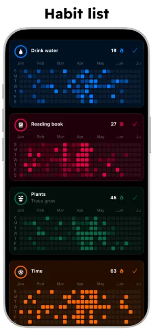 Simple habit & Habit builder screenshot 1