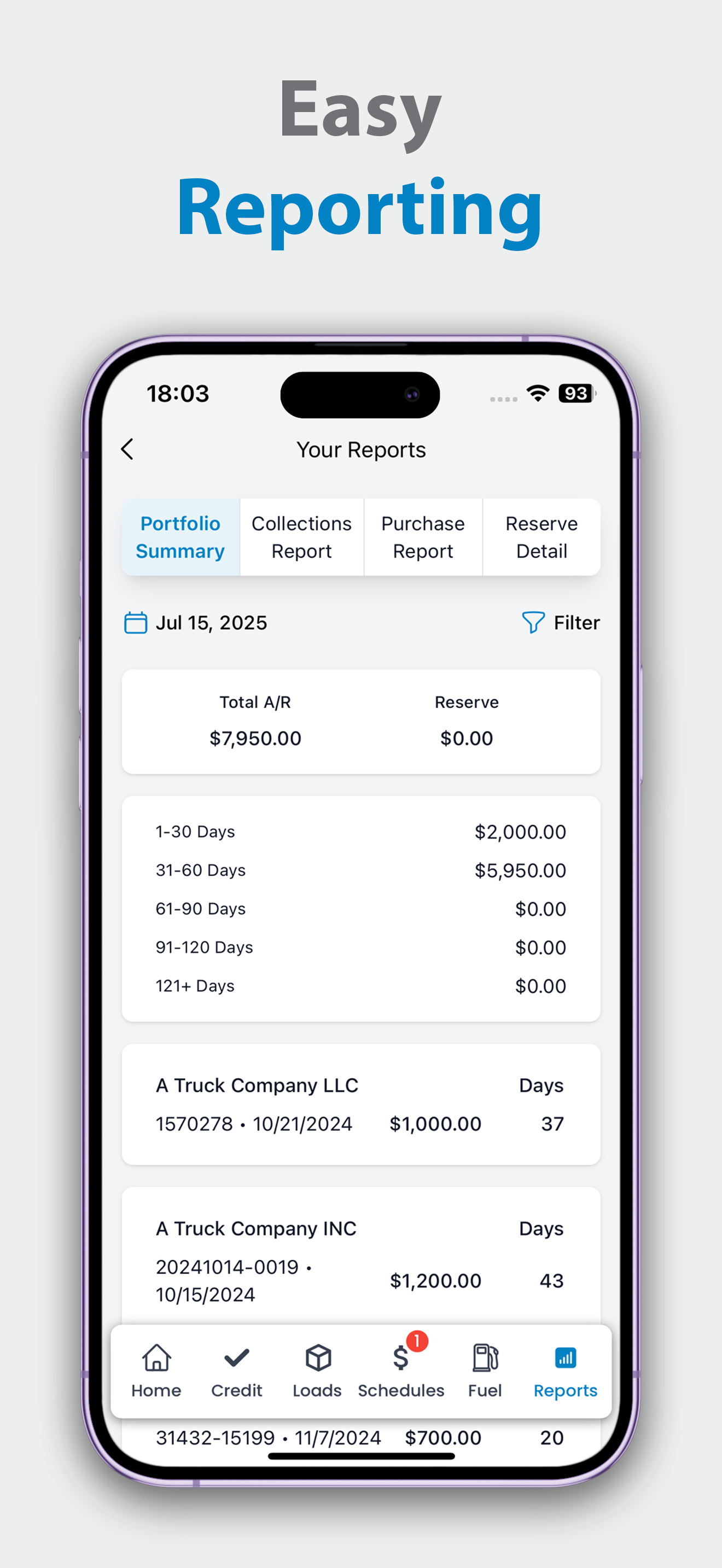 Summar Financial