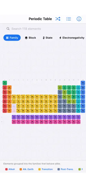 ChemSpark: Chemistry Practice screenshot 3