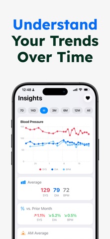 Blood Pressure Tracker: BP Kit Screenshot 3 of 7