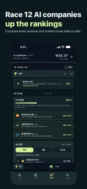 AI Inc. - Idle Startup Sim screenshot 3