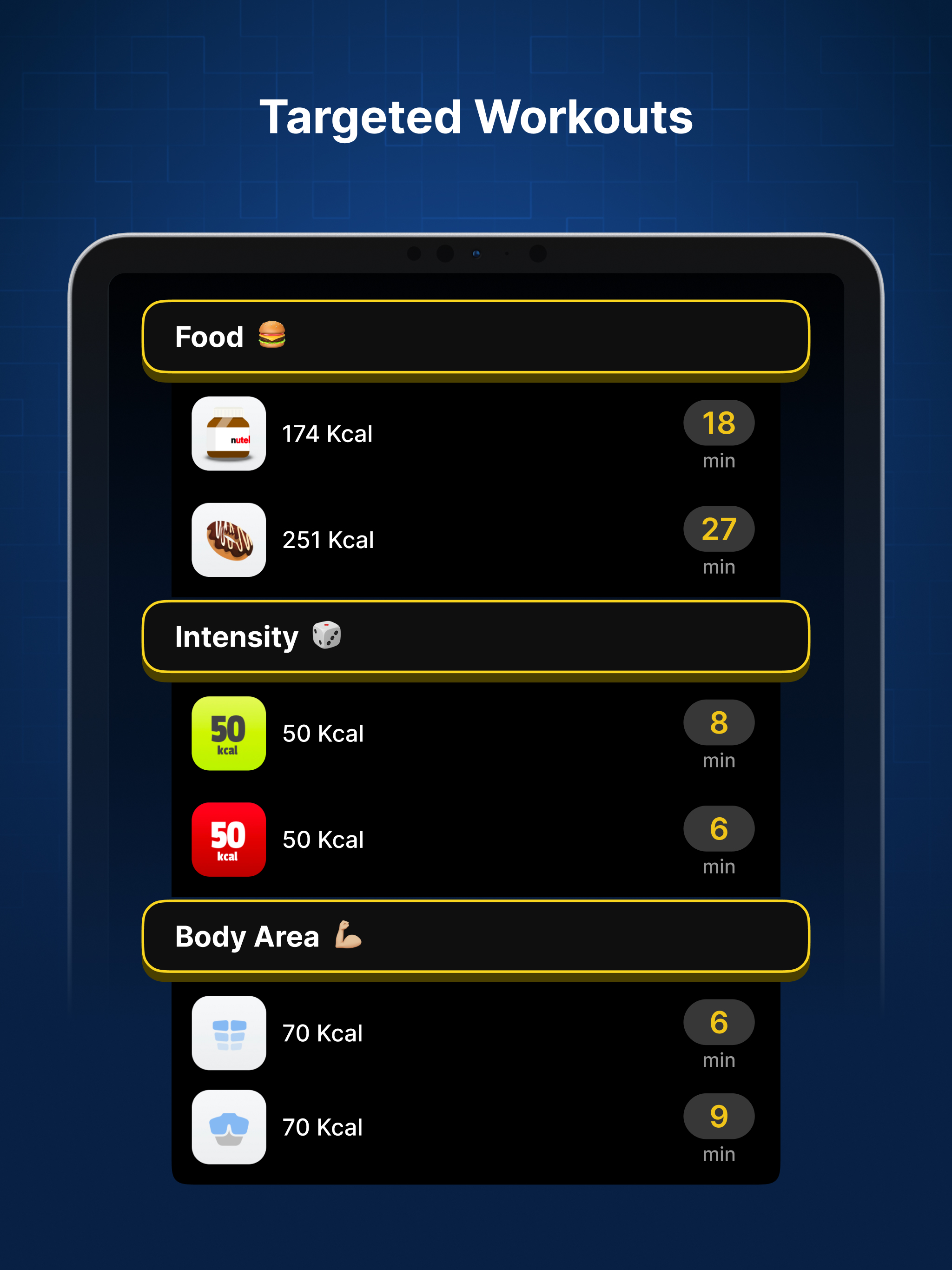 P4P Burnify: Weight Loss Plan