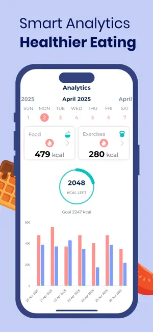 Meal Planner: Cooking Recipes screenshot 4