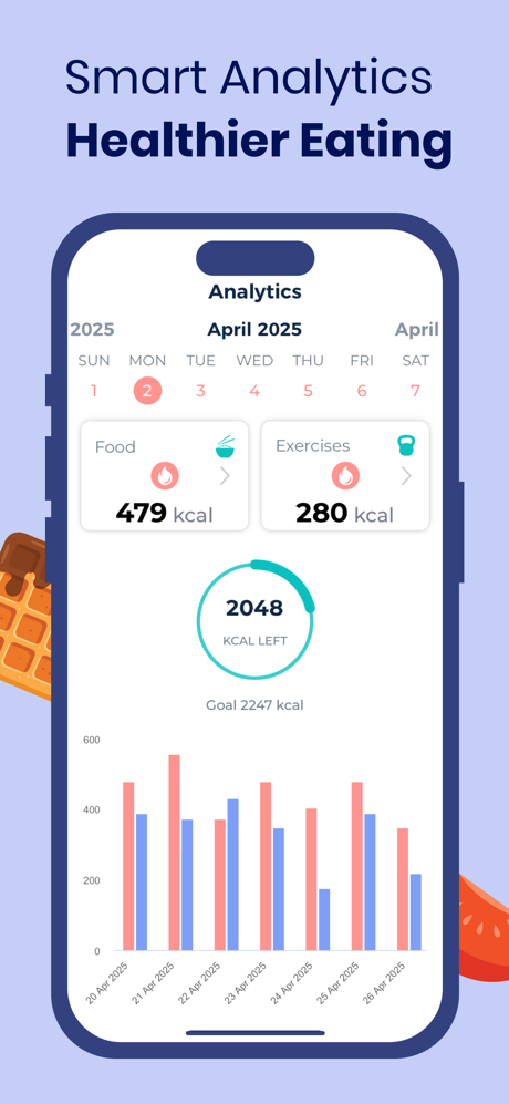 Calorie Scanner - Food Recipes screenshot 4