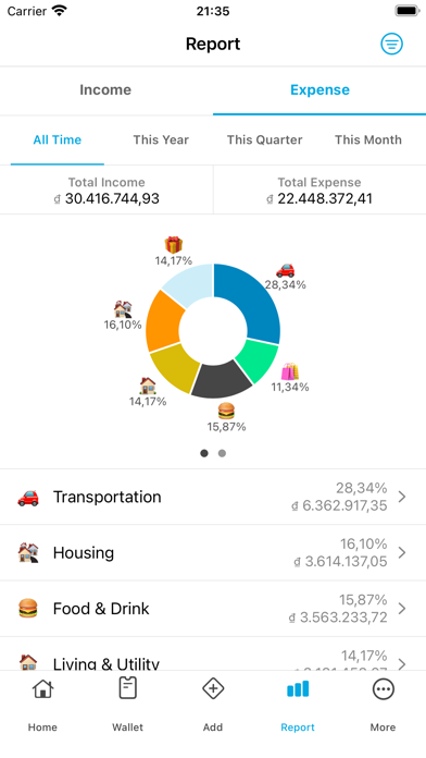 Money Manager - Expense Track Screenshot
