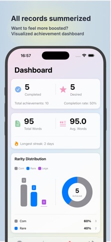 Achiva – Achievement Tracker Screenshot 5 of 5