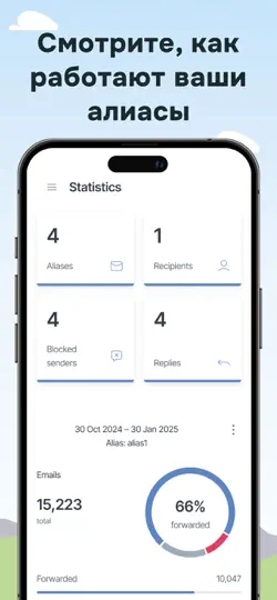 Скриншот AdGuard Mail и Временная почта на iPhone 4