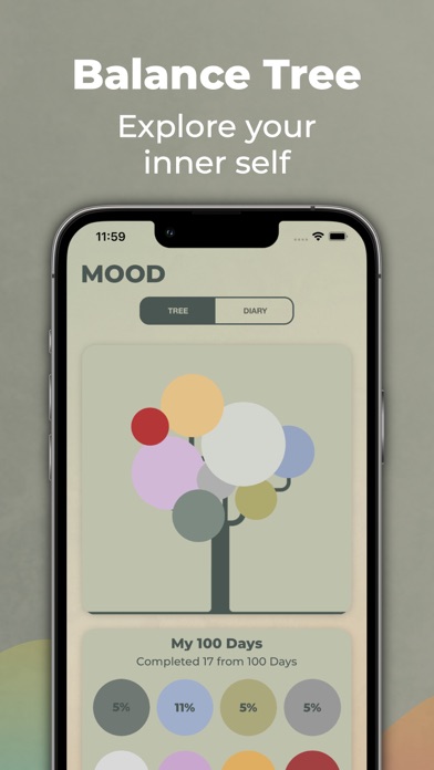 My Dear: Mental health journal iPhone screenshot 4 - Lifestyle app