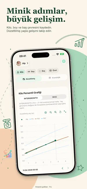 Prematüre Takip: Minik Adımlar screenshot 2