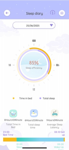 Restify Screenshot 1 of 6