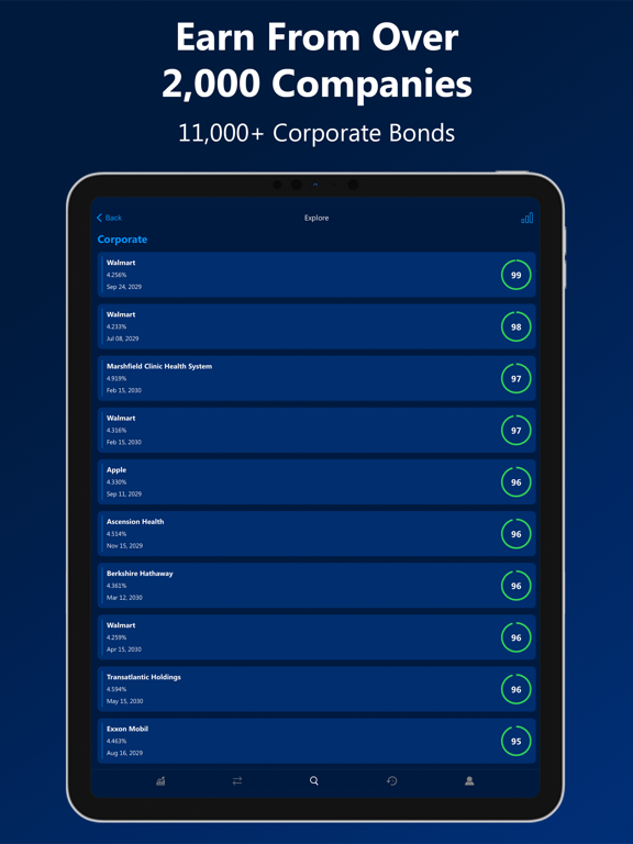 Silo Markets: Points On Stocks iPad screenshot 2 - Finance app