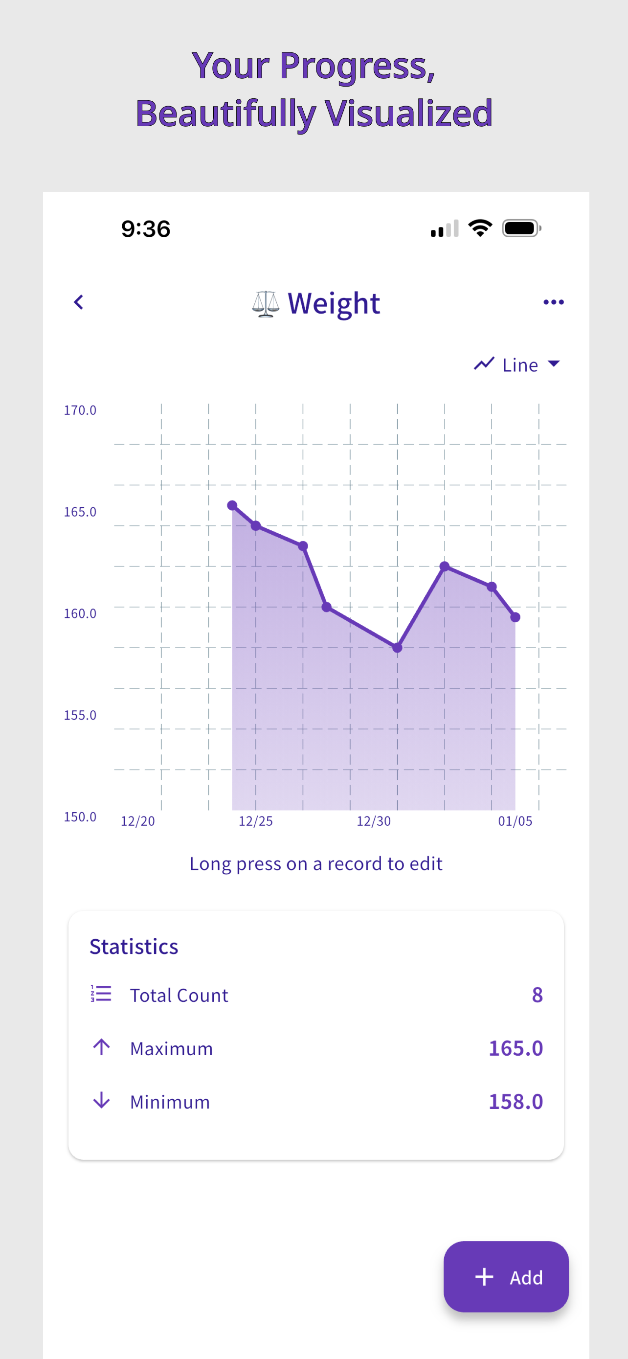 TrackIt - Simplify Tracking screenshot 5