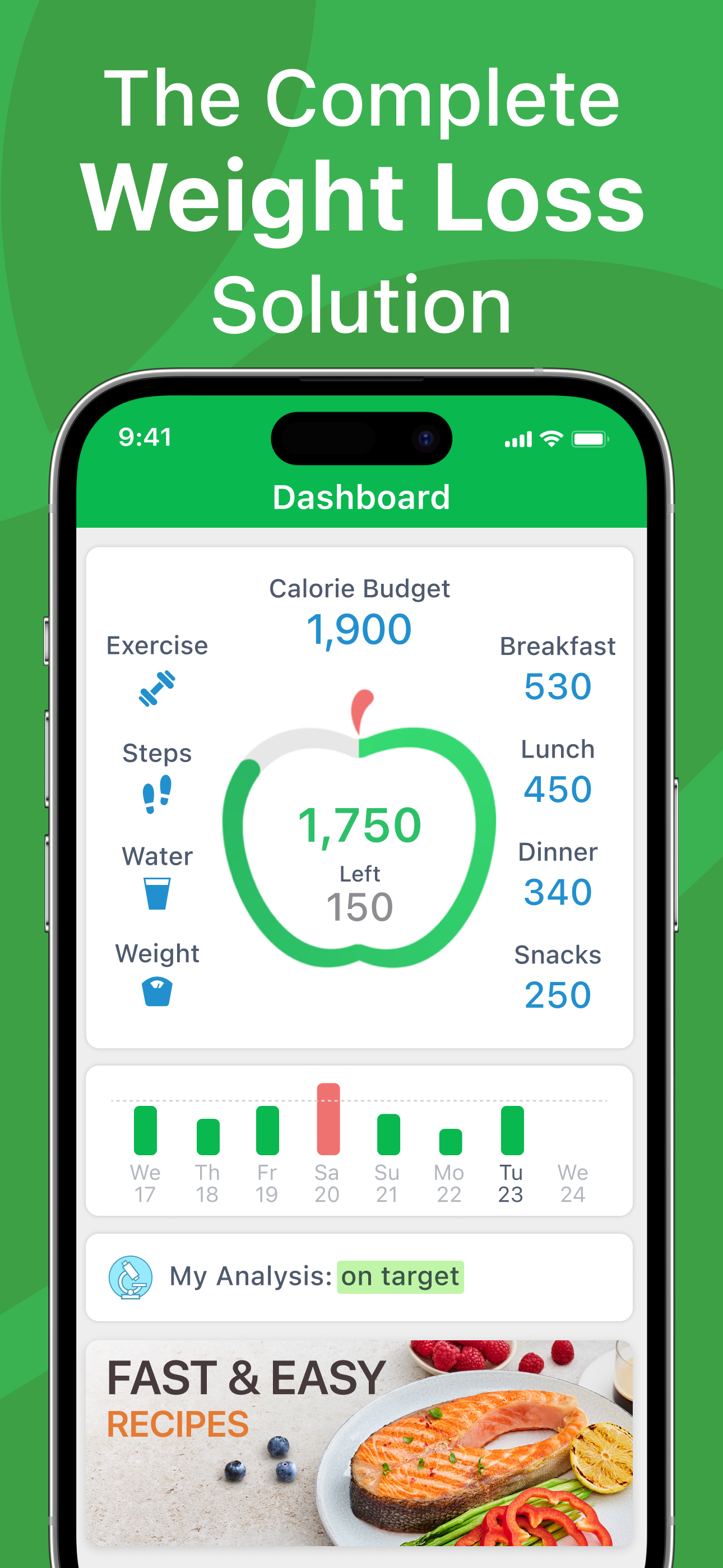 Calorie Counter PRO MyNetDiary