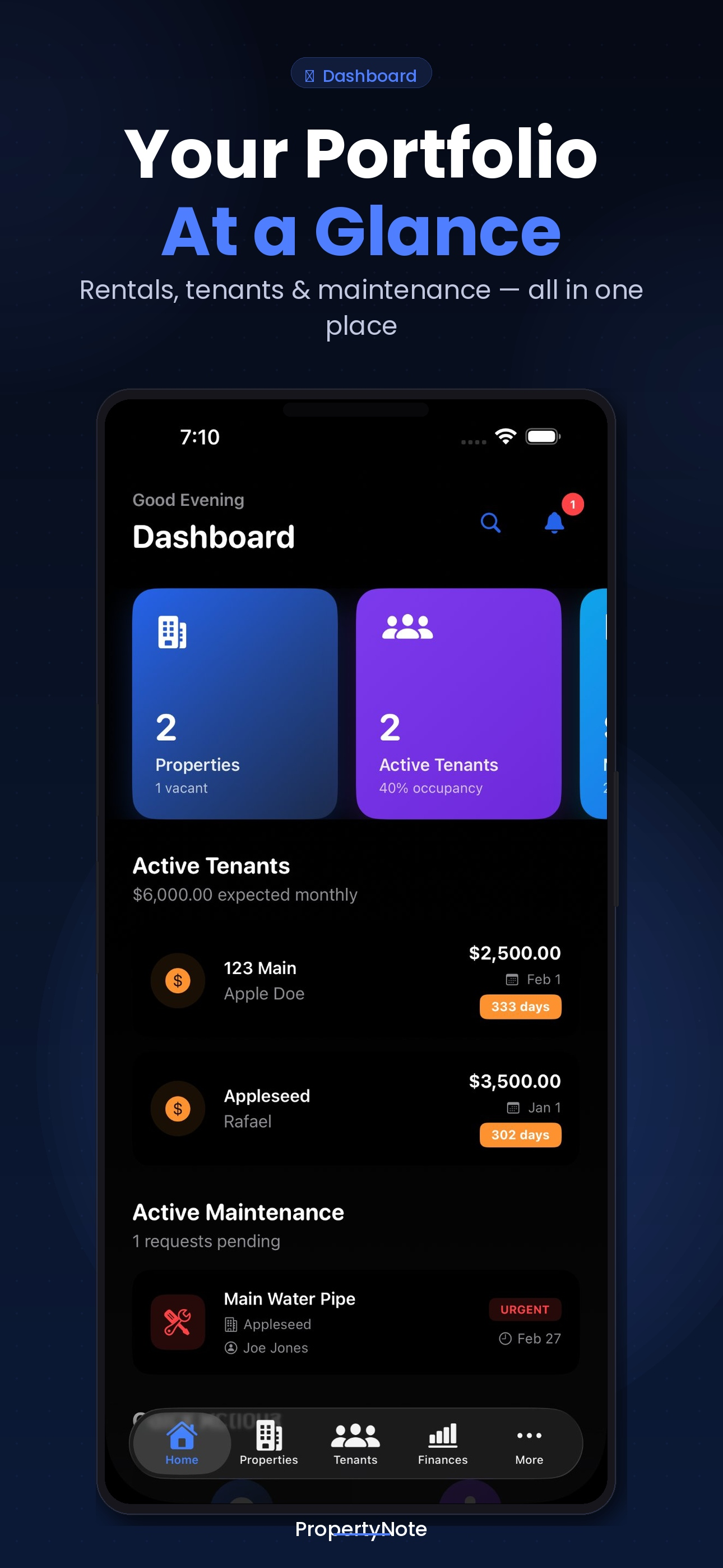 PropertyNote