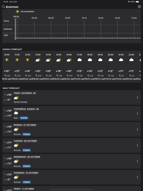 RainAlert: Rain Radar & Alerts iPad screenshot 3 - Weather app